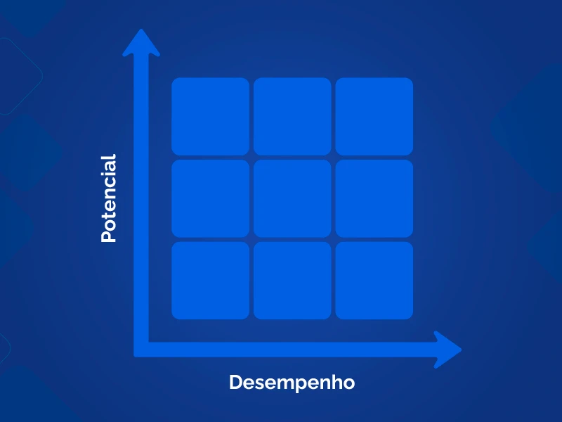 Imagem da matriz 9 box com foco em seus eixos, onde o horizontal indica o desempenho e o vertical o potencial.