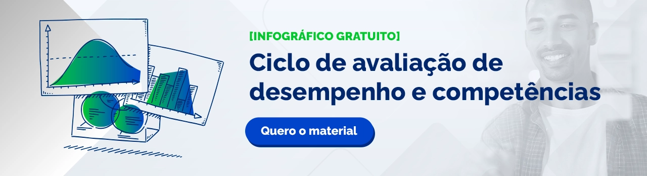 Tela com fundo cinza e imagens de gráficos representando a avaliação de desempenho. Com escritas em azul e branco para baixar o infográfico. 