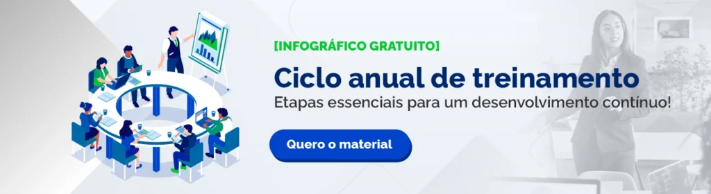 Banner do infográfico gratuito sobre ciclo anual de treinamento.