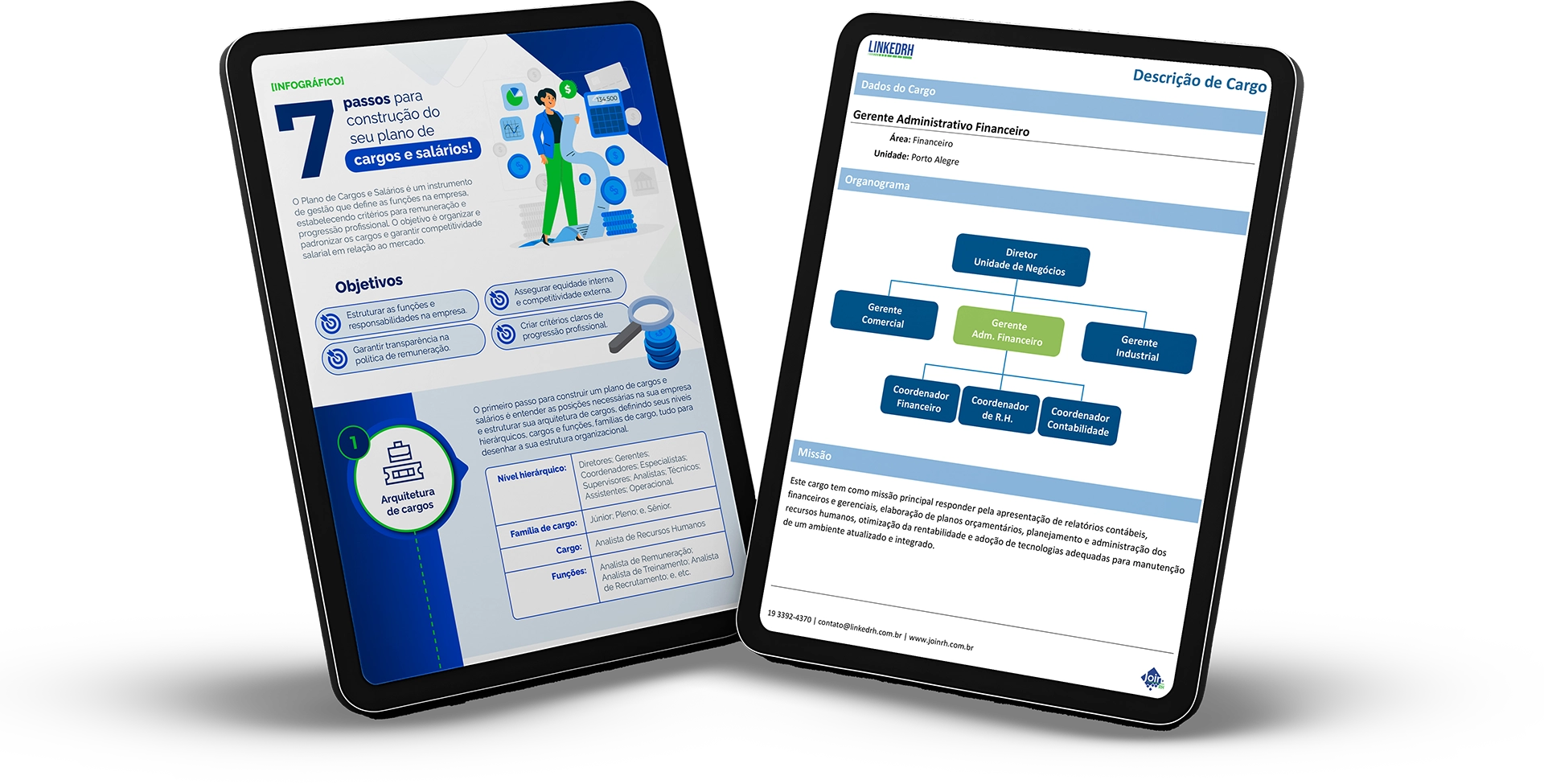 Kit cargos e salários com infográfico de 7 passos e modelo de descrição de cargo em dois tablets.